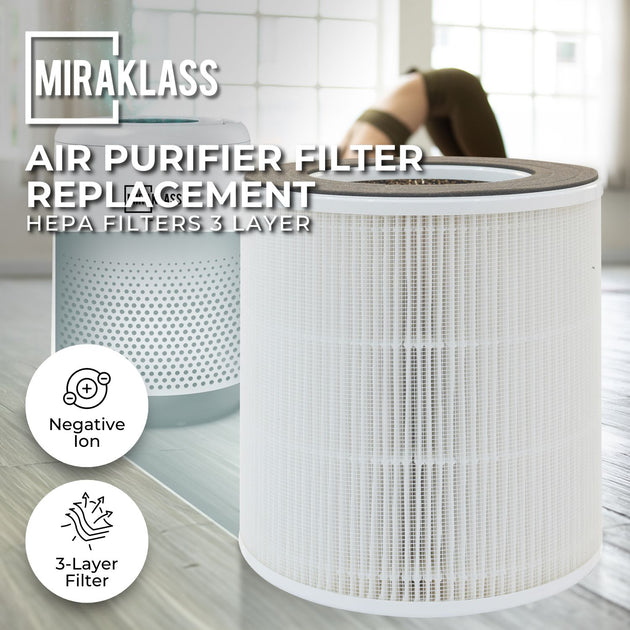 MIRAKLASS Air Purifier Filter For MK-KJ120C1-AWK - Shoppers Haven  - Home & Garden > Kitchenware     