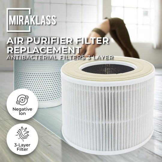 MIRAKLASS Air Purifier Filter For MK-KJ050C7-AWK - Shoppers Haven  - Home & Garden > Kitchenware     