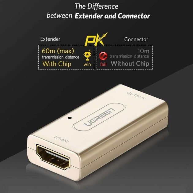 UGREEN 40265 HDMI Extender Signal Booster Active HDMI to HDMI Connector - Shoppers Haven  - Electronics > Computer Accessories     