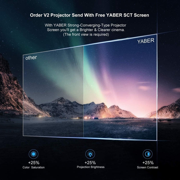YABER V2 Native 720P LCD Entertainment Projector - Shoppers Haven  - Audio & Video > Projectors & Accessories     